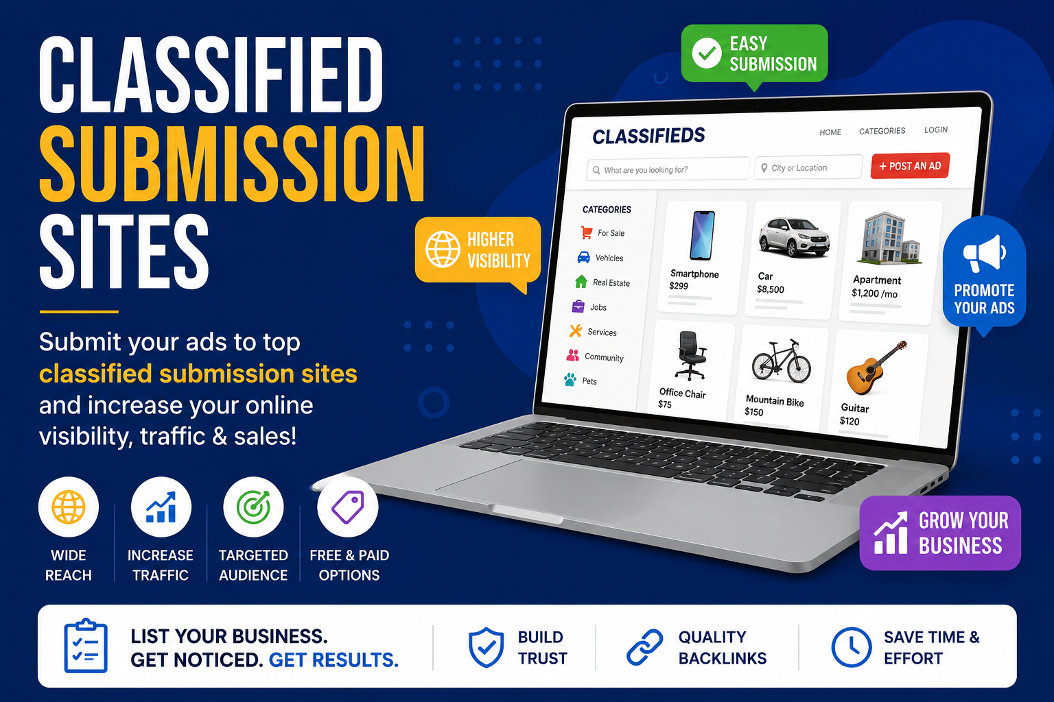 Free Classified Submission Sites List for High DA Backlinks in 2026
